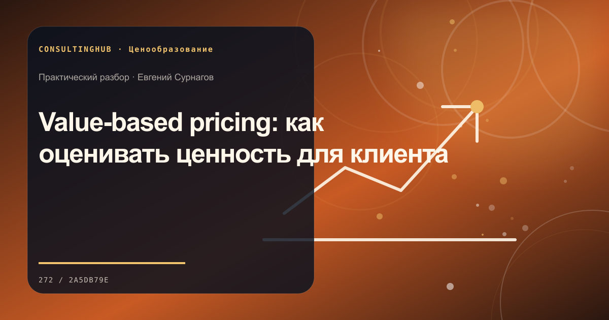 Команда анализирует цены и маржинальность: Value-based pricing: как оценивать ценность для клиента